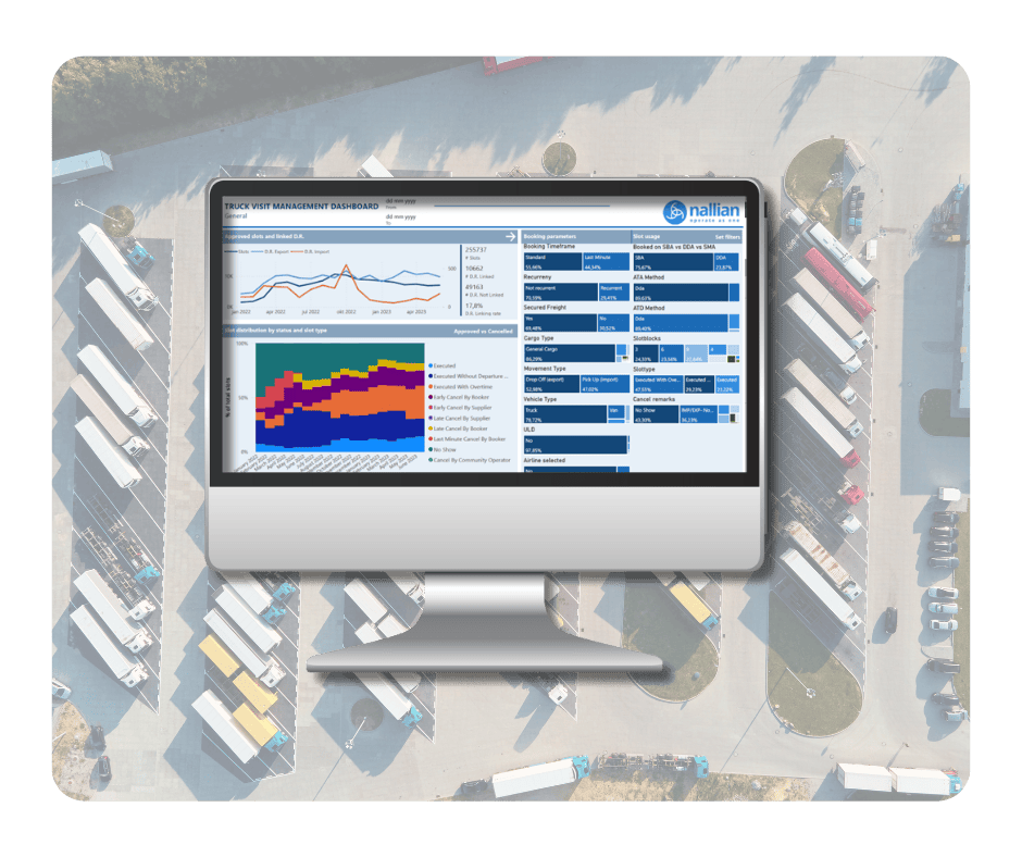 Picture of trucks waiting to enter cargo hub on one lane while the other priority lane using slot booking is empty